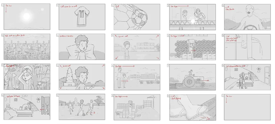2D Animation – ILO Child Labour — ILO ACCEL Storyboard