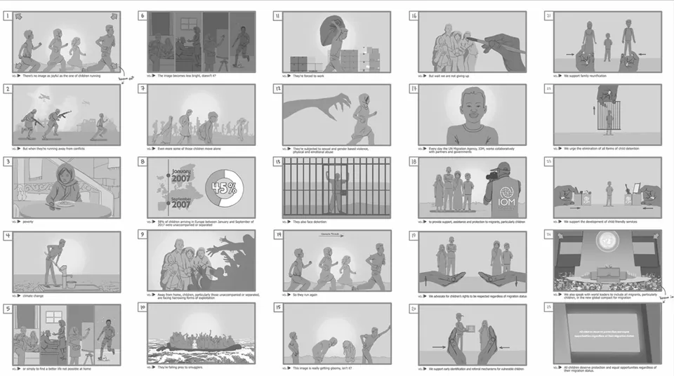 2D Animation – IOM Children Migrant — AW06 MotionGraphic01