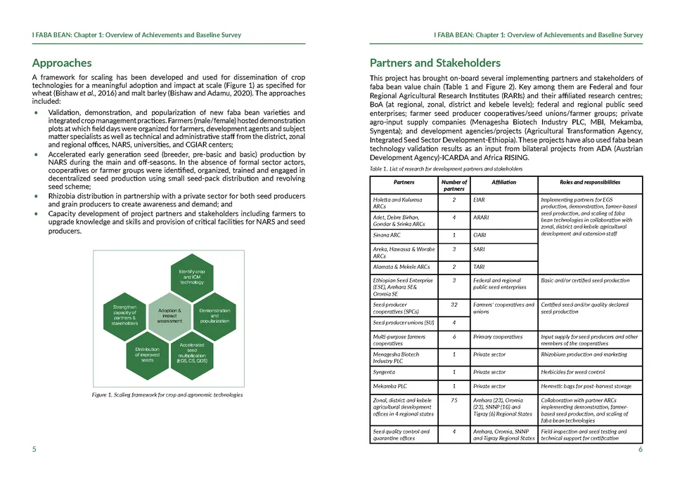 Book layout – ICARDA, 01 Knowledge product - Food Legume Technologies in Ethiopia (ICARDA 2022) Page 007
