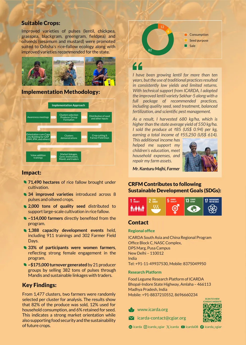 Brochure Design – ICARDA — ICARDA CRFM Project, page 2