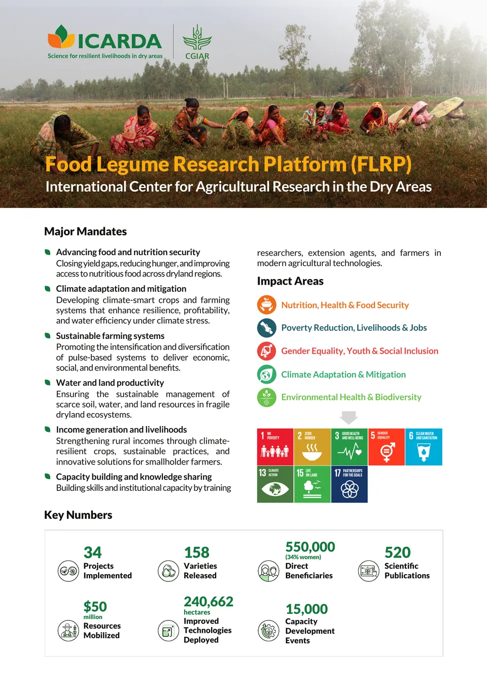 Brochure Design – ICARDA — ICARDA FLRP vat a glance, page 1