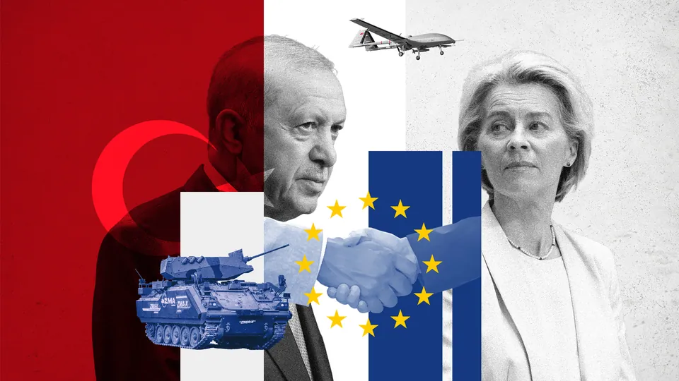Collage Design – TNA — Turkey EU defence ties