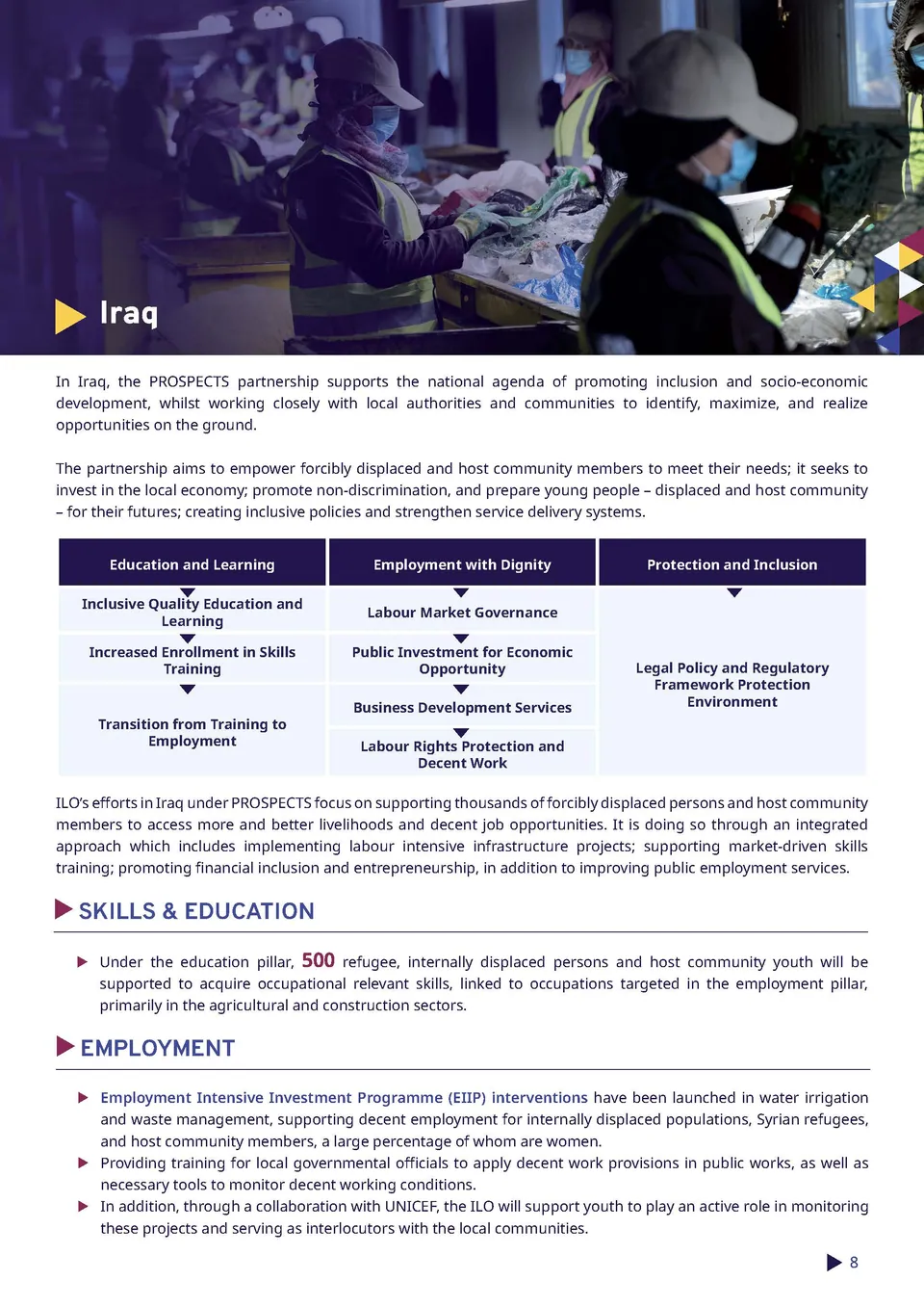 Report Layout – ILO — 7