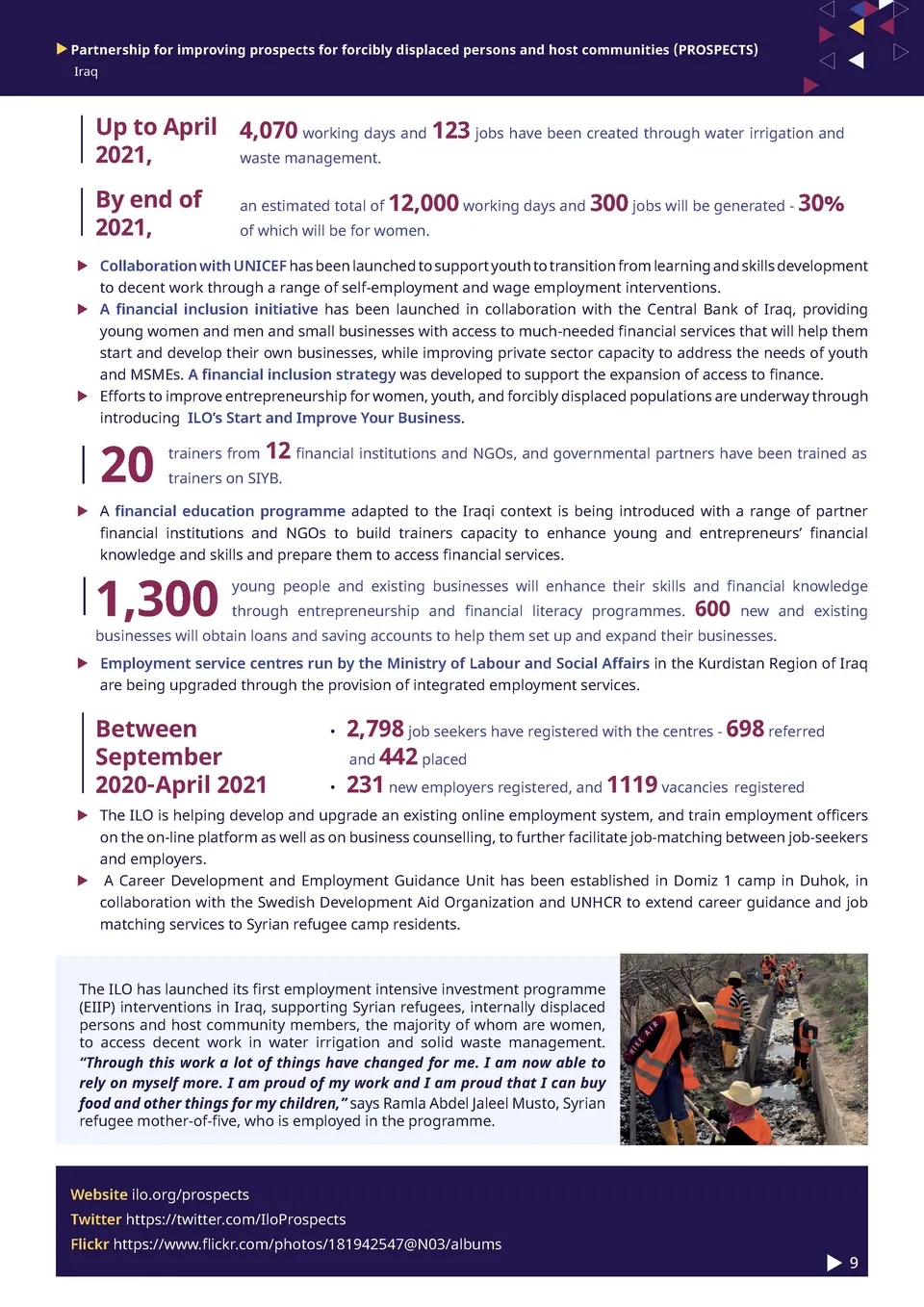 Report Layout – ILO — 8