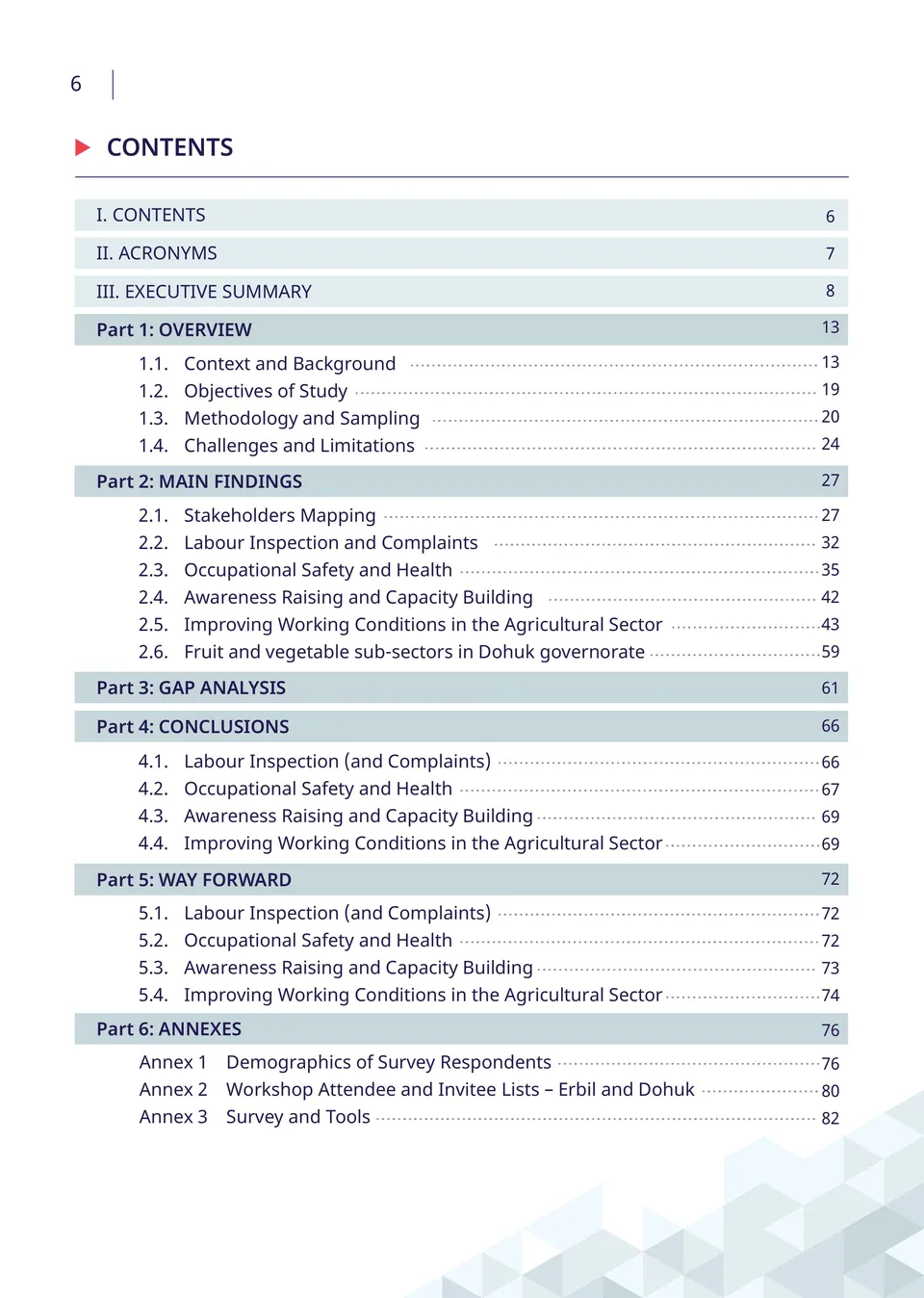 Visual Identity Layout – ILO — 2